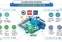 태양전지 성능 평가 등 탄소중립 표준화 아이템 150개 발굴