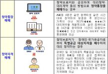 부정청약·불법공급 299건 수사의뢰…불법행위자 10년간 청약 제한