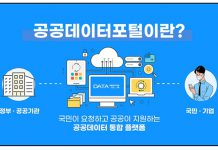 중앙부처 보조금 정보 1075개 공개…누구나 활용 가능