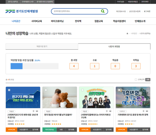 경기도인재개발원, ‘人(인)러닝’ 학습으로 공직자 역량 강화 계기 마련