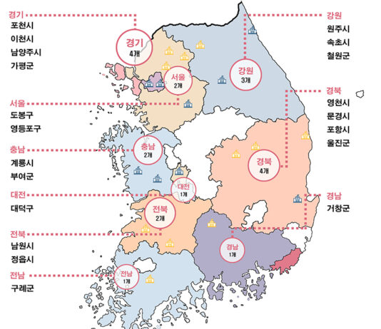 철원·부여 등 ‘학교복합시설’ 20곳 확충에 2075억 원 지원
