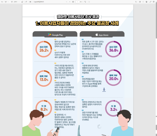 앱 개발자 “인앱결제 가장 큰 문제는 과도한 수수료”